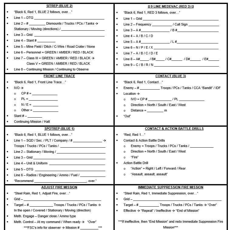 Battle Board Resources and Instructions - Etsy