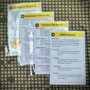 Tarjetas de campo - Paquete CBRN/NBC