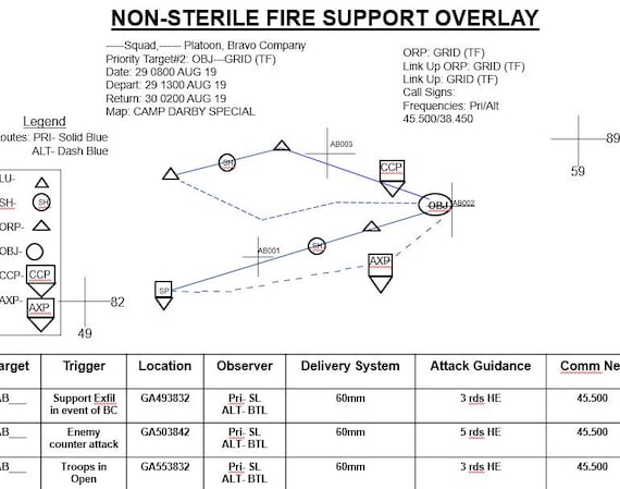 Opord Legend Example Army Opord Format Regulation