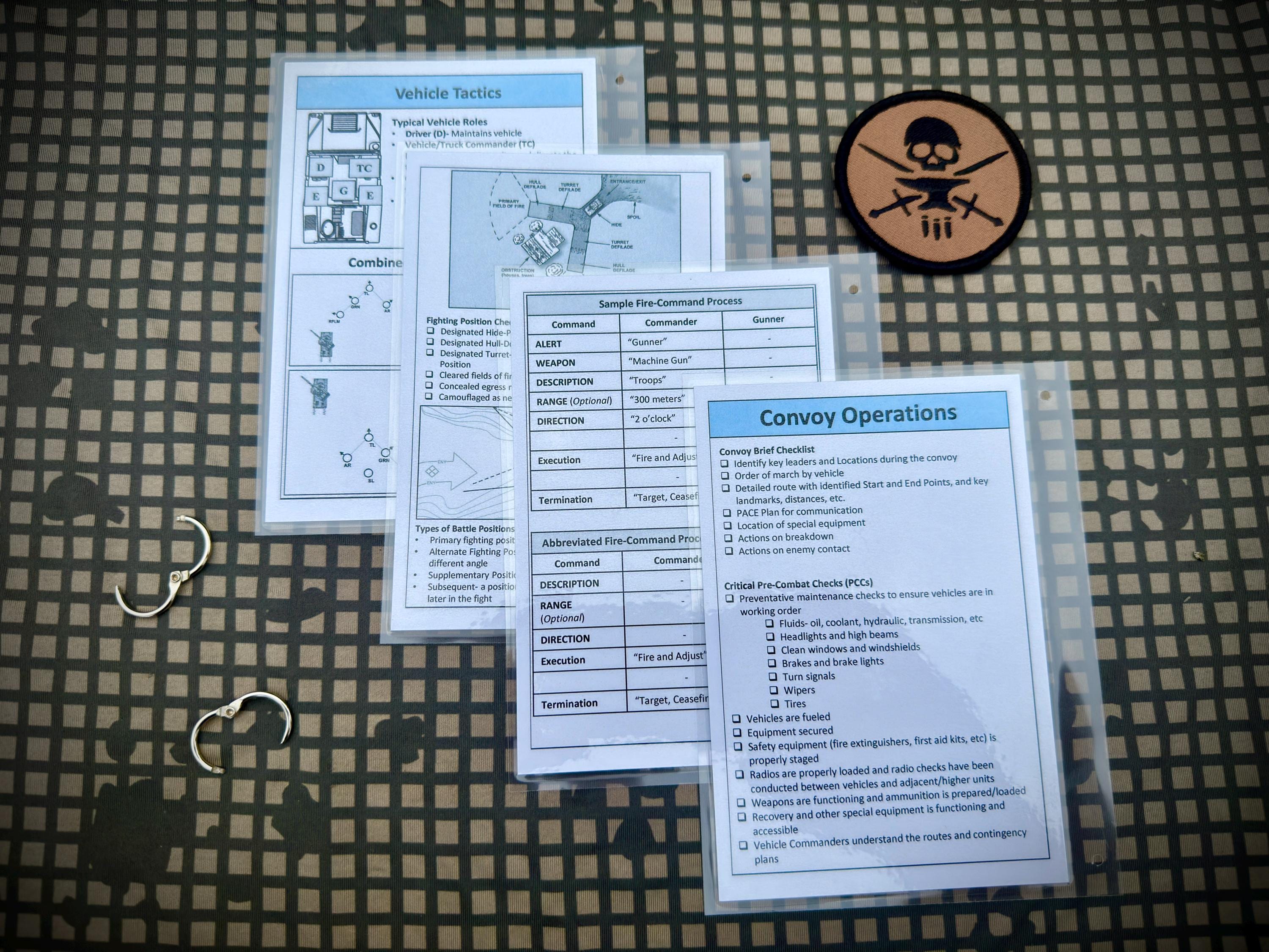 Field Cards- Combat Vehicle Tactics - Etsy
