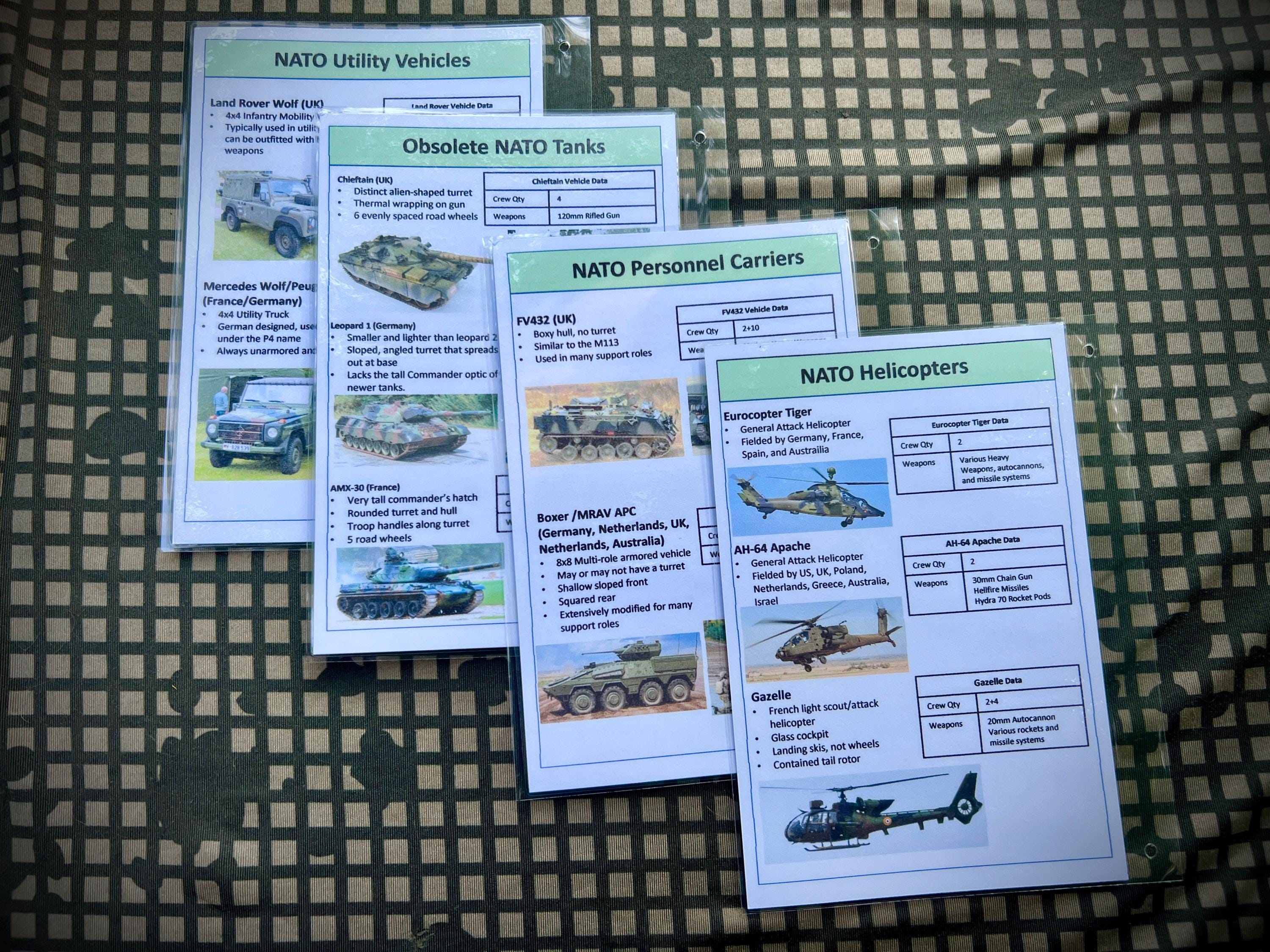 Field Cards- NATO Vehicle ID - Etsy