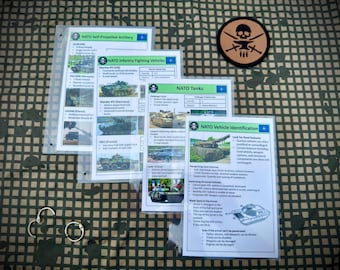 Field Cards- NATO Vehicle ID