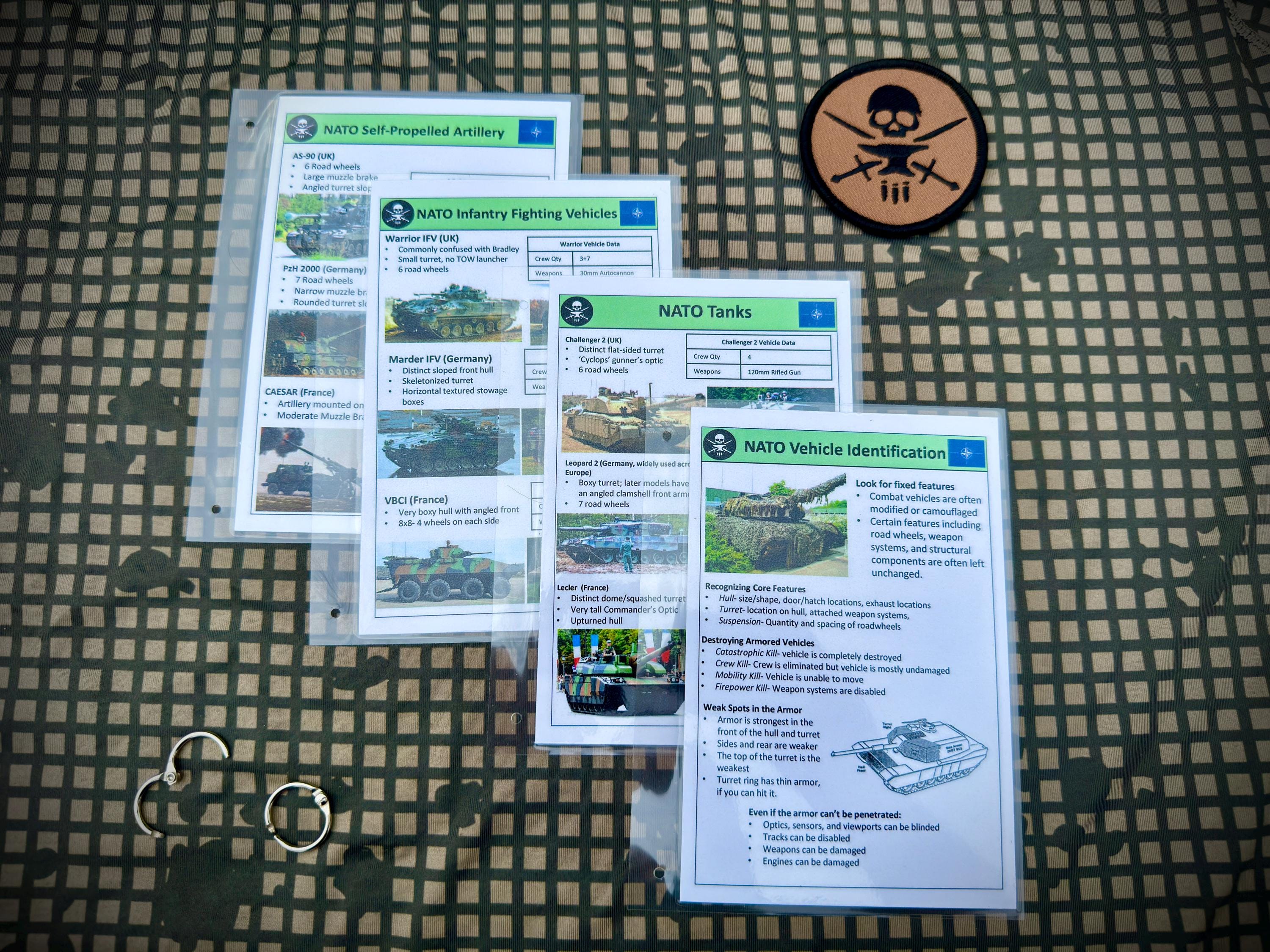 Military id cards - Etsy 日本