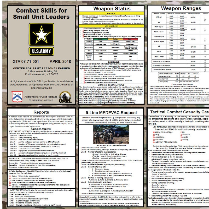 how to upsell and cross-sell