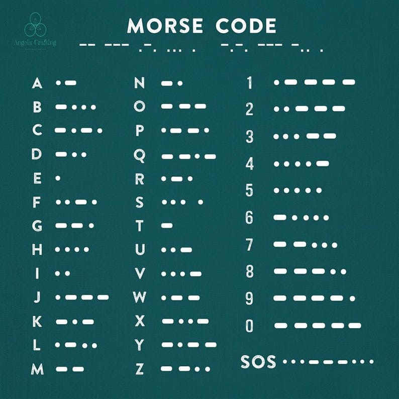 Morse Code STRONG AS F*CK Bracelet: Natural African Turquoise ...