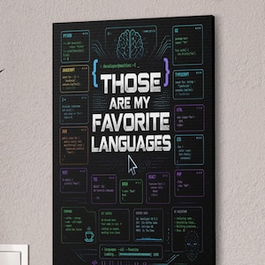 Programmer Canvas Wall Art, Coding Decor, Hacker Office Poster, Canvas Stretched 0.75", Developer Wall Art