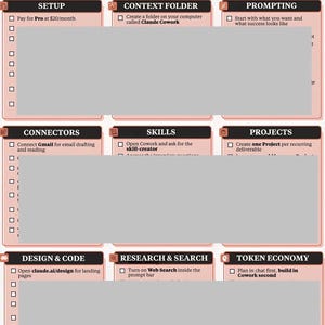 Może przedstawiać: Lista kontrolna zatytułowana "CLAUDE CHECKLIST" z sekcjami dla Konfiguracji, Folderu kontekstowego, Monitowania, Złączy, Umiejętności, Projektów, Projektowania i kodu, Badań i wyszukiwania oraz Ekonomii tokenów. Każda sekcja ma pola wyboru i instrukcje.