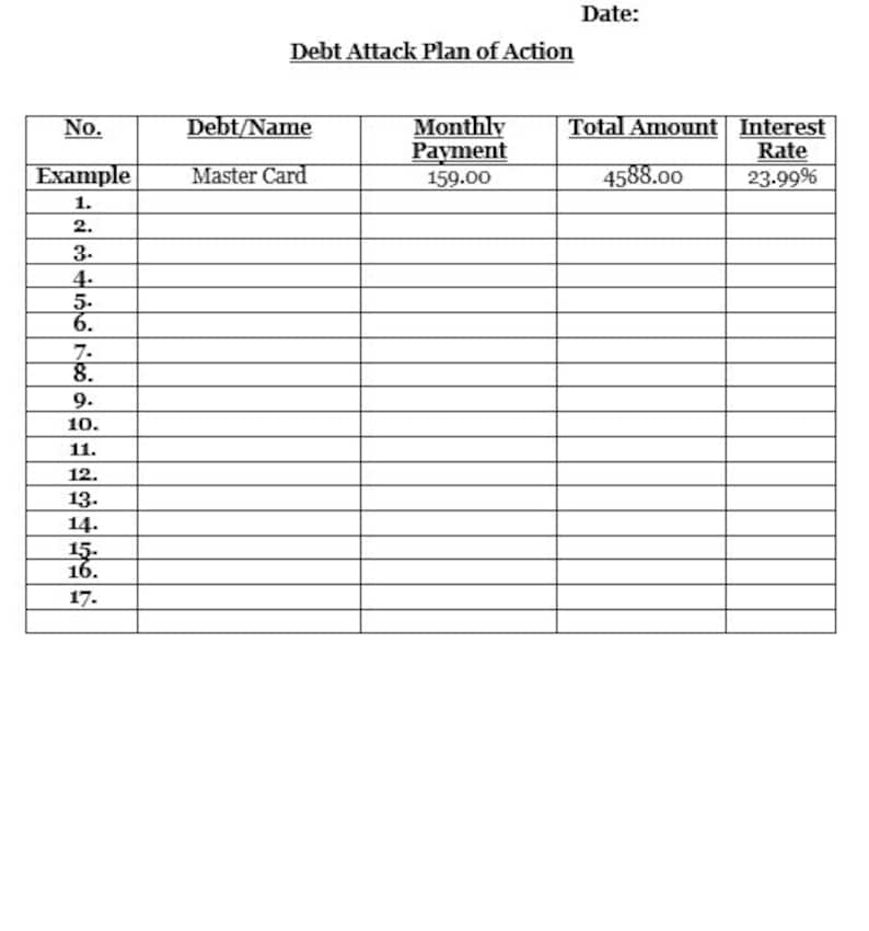 Debt Payoff List Template - Etsy