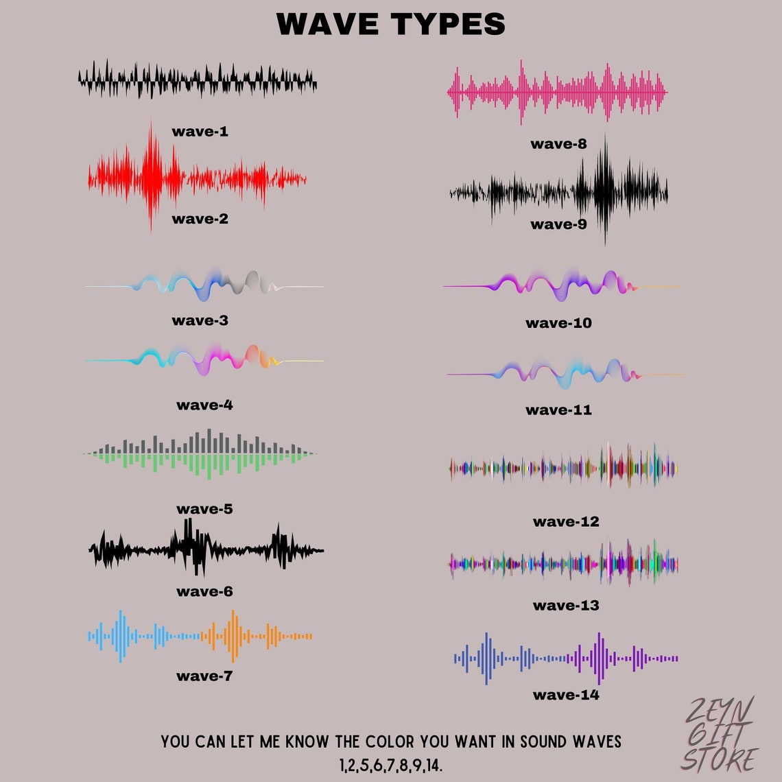 Soundwave Art, Soundwave Print, Sound Wave Art, Voice Recording Gift, Song Plaque Custom, With ...