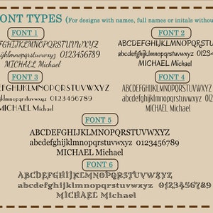 May include: A graphic showing six different font styles for names, full names, or initials. The fonts are labeled "Font 1" through "Font 6". Each font style is shown with the alphabet in uppercase and lowercase, numbers 0-9, and the name "MICHAEL Michael".