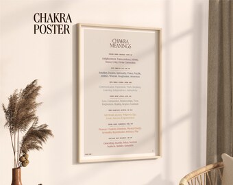 May include: A framed poster with the title "Chakra Meanings" and a list of the seven chakras and their associated meanings. The poster has a light brown background with a light pink and light blue gradient.