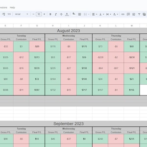 Trading P&L Tracker