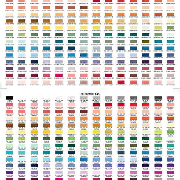 Impresión digital en PDF de la tabla de prueba de color (CMYK y Rgb) - Paletas de impresiones de prueba de muestras de color DTG