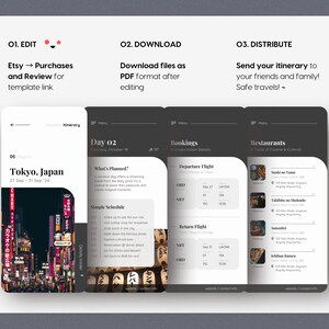 May include: A digital itinerary template for a trip to Tokyo, Japan. The template includes a schedule, bookings, and restaurant recommendations. The template is designed to be easily edited and shared with friends and family.