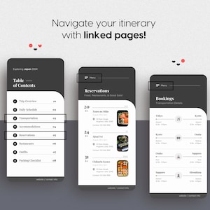 May include: A black and white mobile app screen showing a table of contents for a trip itinerary to Japan. The table of contents includes sections for trip overview, daily schedule, transportation, accommodations, reservations, restaurants, outfits, and packing checklist. The app also includes sections for reservations and bookings.