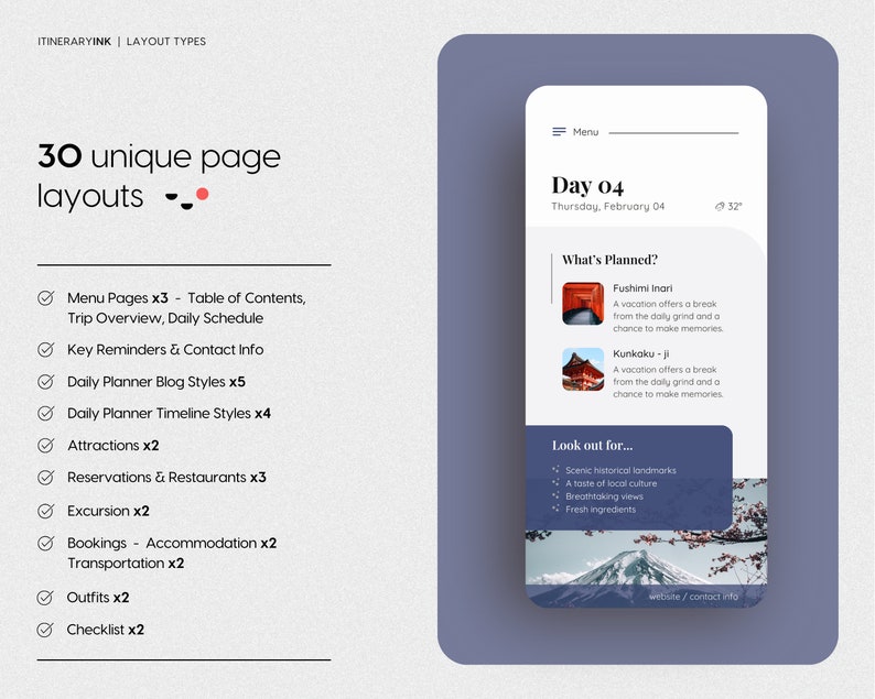 Canva Mobile Itinerary DIY Template (kyoto, Japan Cover) | Editable ...