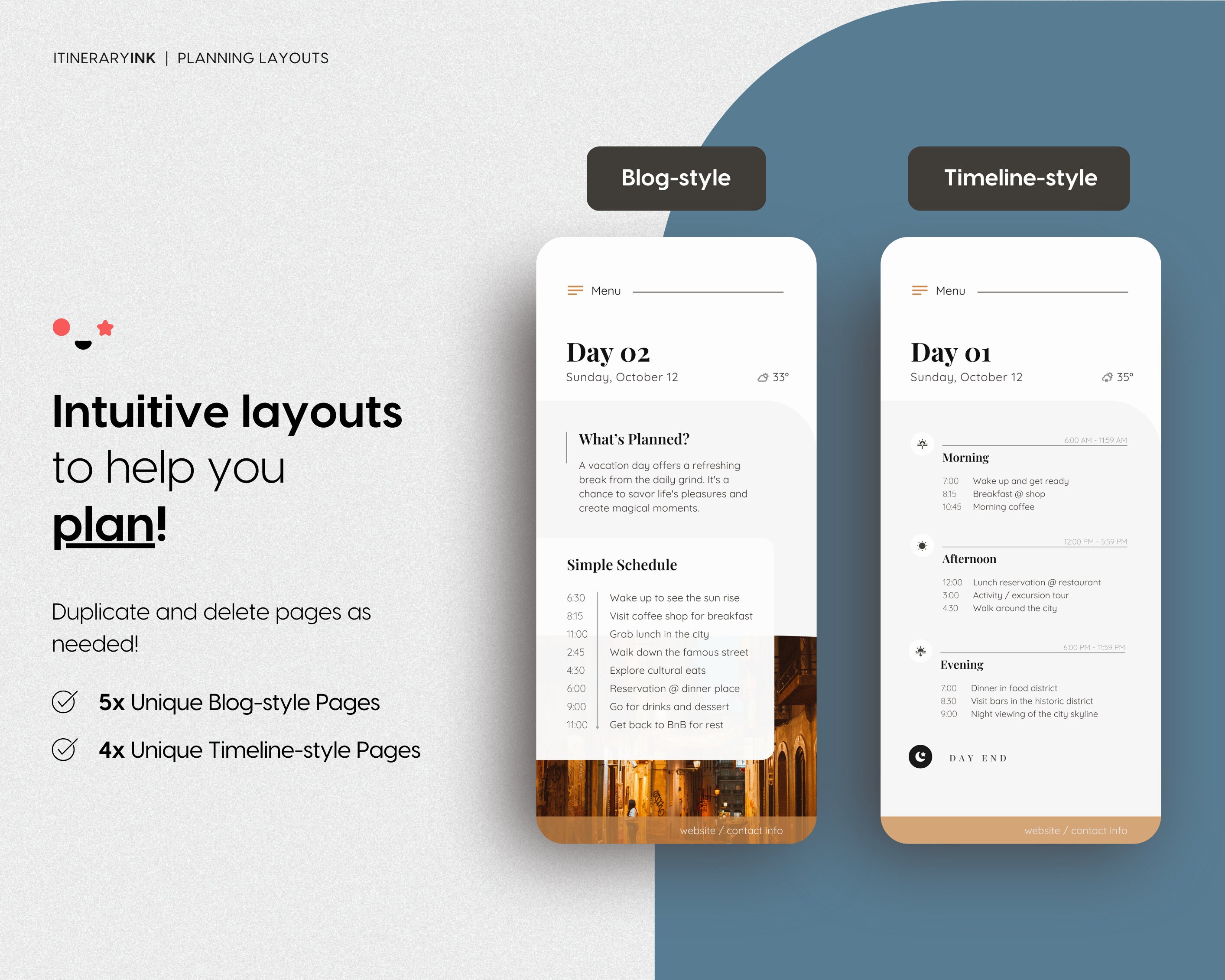 Canva Mobile Itinerary DIY Template (lisbon, Portugal Cover) | Editable ...