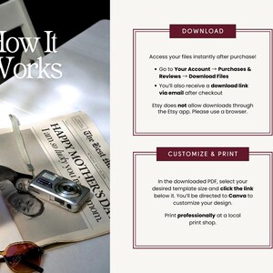 May include: A lifestyle image featuring a newspaper with the headline "HAPPY MOTHER'S DAY", a vintage camera, and a refreshing drink. The image also includes text that says "How It Works", and instructions on how to download, customize, and print.