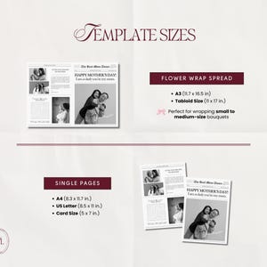 May include: A template size guide with the text "Template Sizes" in a script font. The guide includes options for flower wrap spreads and single pages, with sizes listed in inches. The text "Happy Mother's Day!" is visible.