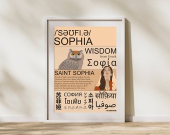 Multilingual Name Poster | Sophia | Etymology Personalised Name Origins and Meanings (Version with Print Margins)