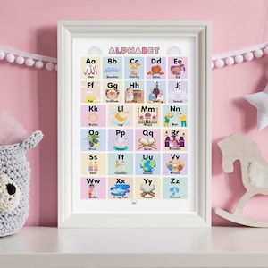 Islamic Alphabet | Islamic ABC poster | Kids Islamic poster| Muslim Alphabet | Islamic Nursery | Islamic Print| Islamic Wall Art