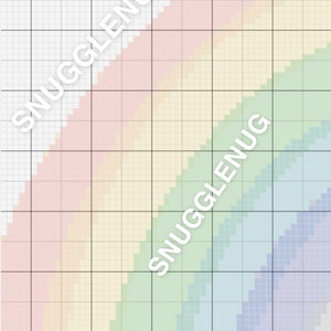 Rainbow C2C Graph