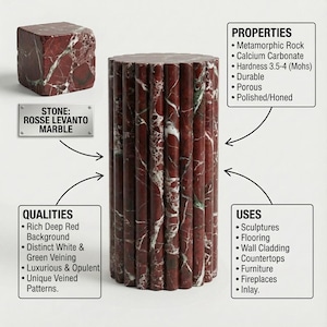Puede incluir: Una escultura y un cubo de m&aacute;rmol Rosso Levanto. La escultura cil&iacute;ndrica presenta un fondo rojo intenso con vetas blancas y verdes. La imagen incluye texto que describe las propiedades y usos del m&aacute;rmol, incluyendo esculturas, suelos y muebles.