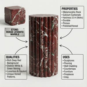 May include: A Rosso Levanto marble pillar and cube. The pillar has a rich deep red background with white and green veining. The image includes text describing the marble's properties and uses, such as sculptures, flooring, and furniture.
