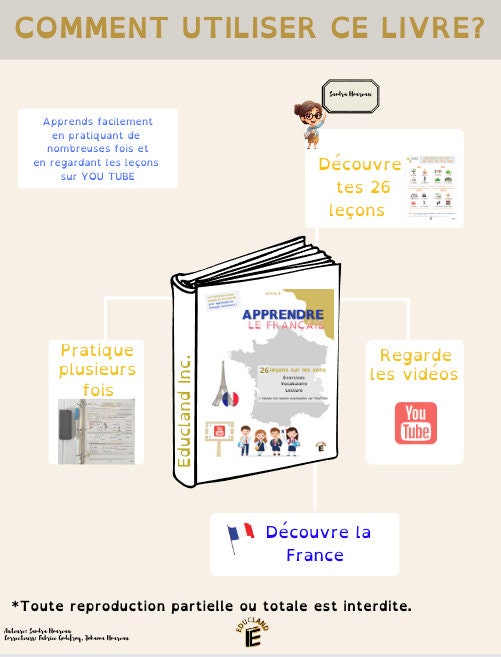 Fiches Des Sons Simples Et Complexes - Etsy