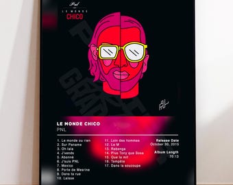 Album Poster Le Monde Chico de PNL, rap posters, album cover, album wall art, custom album poster, rapper poster, French rap