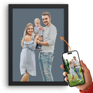 Custom Cartoon Family Portrait from Photo for Parents, Personalized Art for Birthday, Christmas Gift