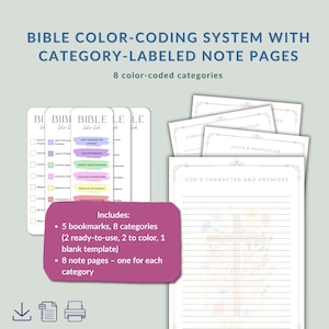 Könnte beinhalten: Ein Bibel-Farbcodesystem mit kategorisierten Notizseiten. Das Bild zeigt 5 Lesezeichen, 8 Kategorien und 8 Notizseiten. Der Text enthält "God's Character and Promises" und "Jesus & Prophecies". Die farbcodierten Kategorien sind sichtbar.