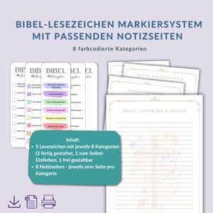 Pode incluir: Um conjunto de marcadores bíblicos e páginas de notas correspondentes. Os marcadores têm 8 categorias codificadas por cores, com texto em alemão. O conjunto inclui 5 marcadores, 8 páginas de notas e uma caixa turquesa.