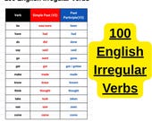 100 English Irregular Verbs Chart: ESL Learning (Printable PDF)