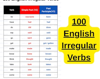 Tabella dei 100 verbi irregolari inglesi: apprendimento dell'inglese come seconda lingua (PDF stampabile)