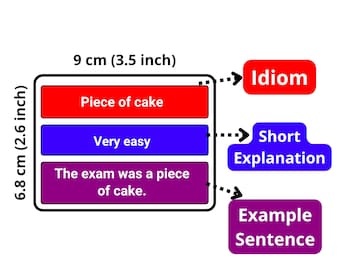 Schede didattiche con espressioni idiomatiche inglesi: apprendimento del vocabolario ESL (PDF stampabile)