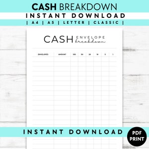 Cash Envelope Breakdown, Cash Breakdown, Cash Budgeting, Finance Template, Cash Stuffing, Budget By Paycheck, Sinking Funds, Print Download