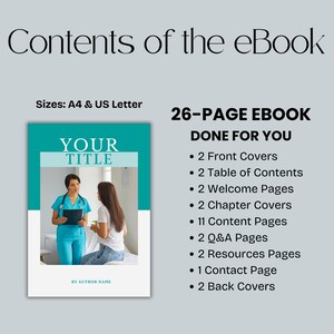 May include: An ebook cover with a teal and white design, featuring a photo of a medical professional and a patient. The text reads "Contents of the eBook," "26-PAGE EBOOK DONE FOR YOU," and lists the ebook's contents.