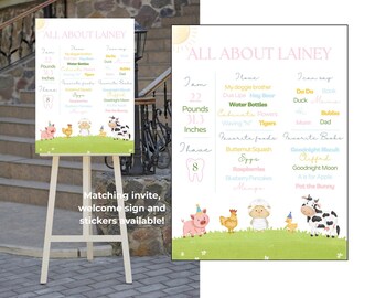 Anniversaire d'un animal de la ferme à propos de moi | Oink Baa Moo | Modèle numérique modifiable | basse-cour | Ma première année | Panneau Jalon | Modèle de toile