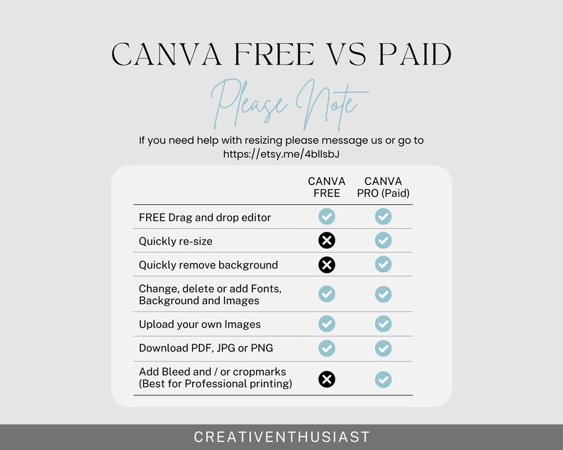 Digital Wedding Invitation, Canva Template, Eucalyptus, Ecofriendly E