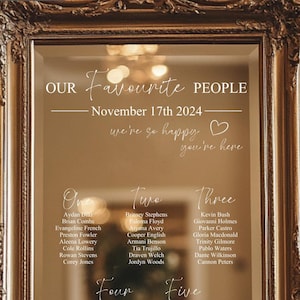 Hochzeit Spiegel Sitzplan - Benutzerdefinierter Vinyl Spiegel Aufkleber, Willkommen zu unserer Hochzeitsdeko, Sitzplanschild, Gästeliste Schild