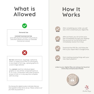 Pu&ograve; includere: Grafica informativa bianca e beige con i titoli &laquo;Cosa &egrave; consentito&raquo; e &laquo;Come funziona&raquo;. Dettaglia i termini di utilizzo e le istruzioni per il download. Include un'icona di download digitale e un link al negozio Etsy.