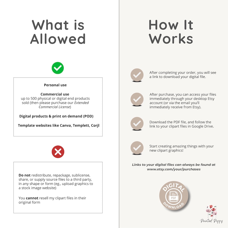 May include: A digital download information sheet with the title "What is Allowed" and "How It Works". The sheet details personal and commercial use, POD, and template website usage. It also explains how to access and use the digital files.