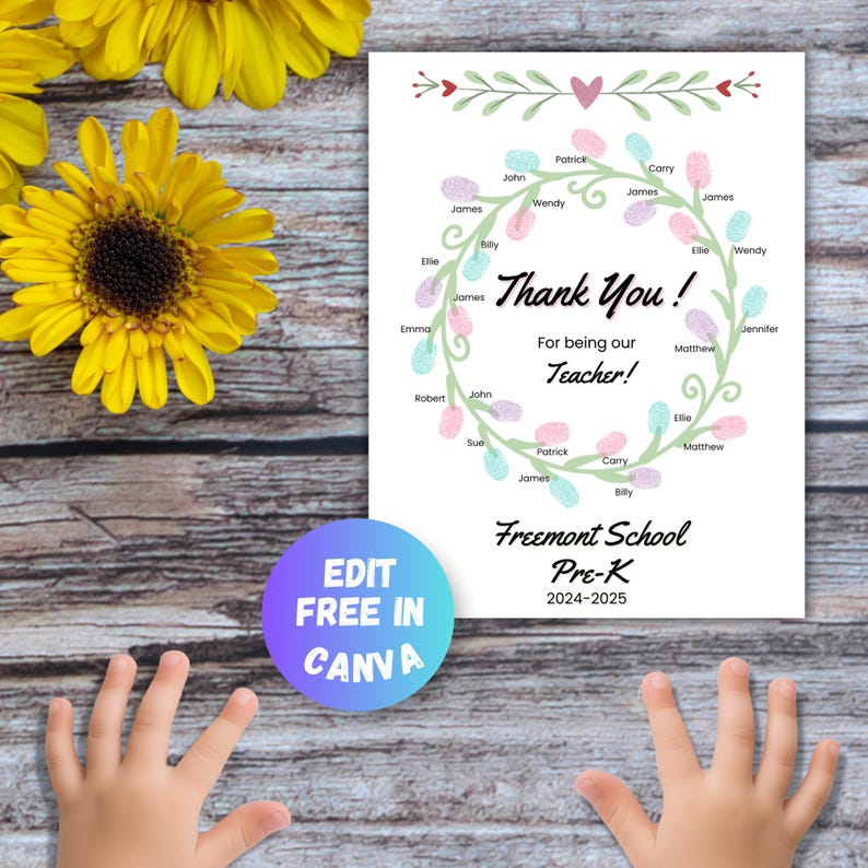 Teacher Appreciation Gift, Fingerprint Art, Year End Gift for Teacher ...
