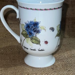 Winterthur Mugs - Etsy