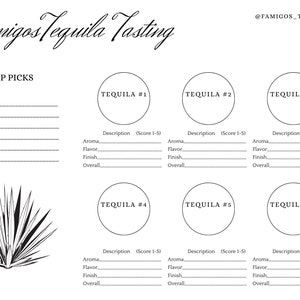 Cartão de degustação de tequila (para download)