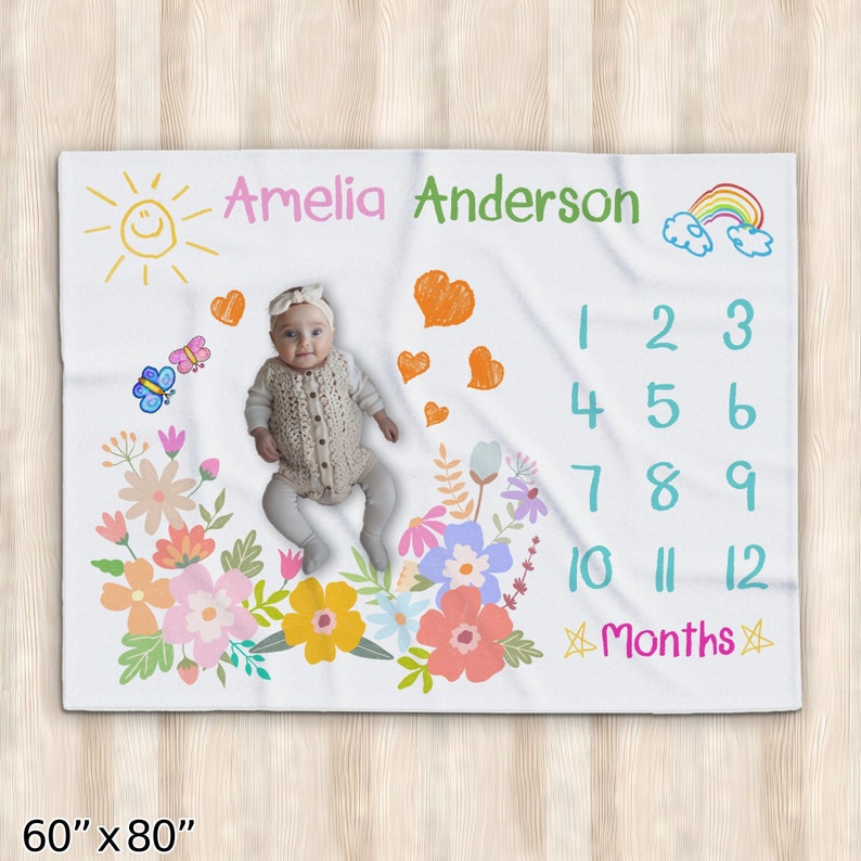 Personalized Custom Name Blanket for Newborn, New Baby Boy Girl, Baby