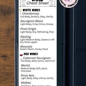 May include: A navy blue wine cheat sheet listing white and red wines, including Chardonnay, Sauvignon Blanc, and Merlot. The sheet provides tasting notes for each wine. A digital download sticker is in the upper right corner.