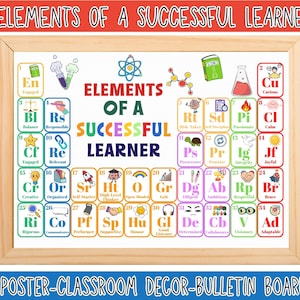 Science Bulletin Board Kit | Successful Learner Poster | STEM Classroom Decor Printable