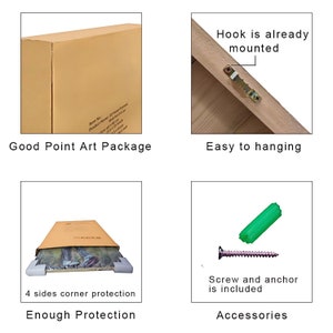 Peut inclure: Gros plan sur un carton brun avec protection d'angle. Le carton est &eacute;tiquet&eacute; "Good Point Art Package". L'image montre &eacute;galement un crochet d&eacute;j&agrave; mont&eacute; sur un cadre en bois, une vis et une cheville, ainsi qu'une cheville en plastique verte. Les textes "Easy to hanging", "Enough Protection" et "Accessories" sont &eacute;galement visibles.